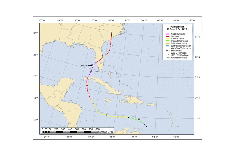 Hurricane Ian track map from the NOAA National Hurricane Center report